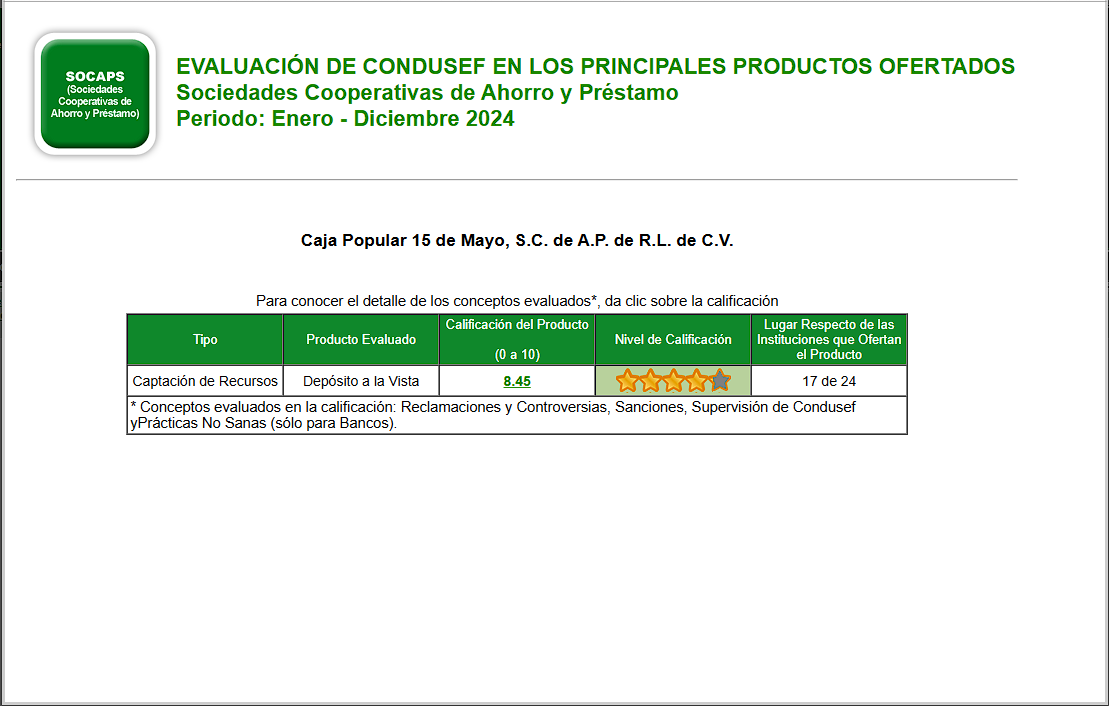 Calificación
